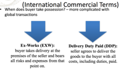 (KNOW THIS) Incoterms of Sale