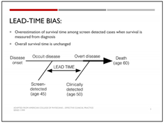 Lead time bias