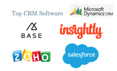 Leading CRM softwares
