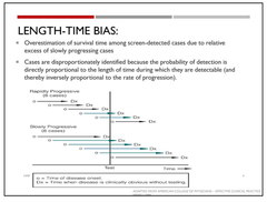 Length time bias