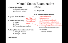 Mental Status Exam and Mini-Mental (status) Exam