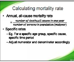 Mortality (death) rate