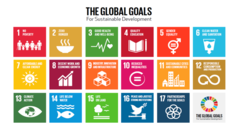 3.U.N. Sustainability Development Goals (2015)