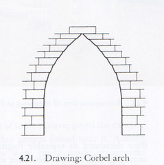 Corbel arch