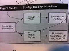 *Goal-Setting Theory*