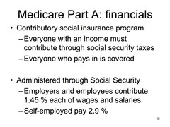 Part A. : Hospitalization Insurance