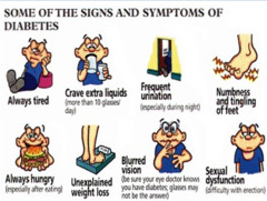 What are some signs and symptoms of type 1 diabetes