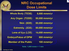 What is the extremity radiation limit for a year