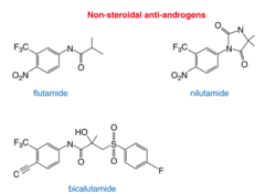 Androgen receptor antagonists/chemical structures