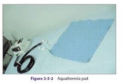 aquathermia pad