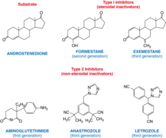 Aromatase inhibitors/chemical structures