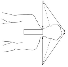 How do you calculate the Couch angle to make superior edge of spine field parallel to inferior border of cranial field ?