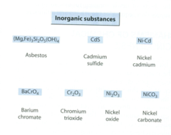 inorganic substances