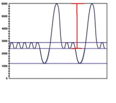 inspiratory capacity