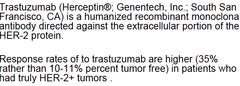 is there an antibody against HER-2 protein?