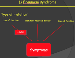 Li Fraumeni syndrome (my notes)