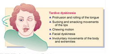 Manifestations of tardive dyskinesia
