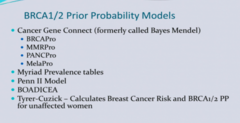 Prior Probability Models