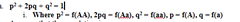 Understand what the Hardy-Weinberg equilibrium is and the forces that disturb this equilibrium.