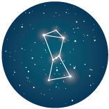 Identify the Constellation.