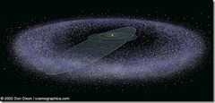 Kuiper belt