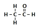 Aldehydes Structure/Prefix