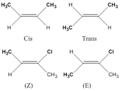 (E) isomers vs. (Z) isomers. Which one is observed when the higher ranked molecules are on the same side? opposite?