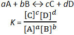 equilibrium constant