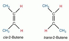What stereoisomers?