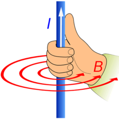 First Hand Rule