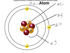 The protons and neutrons are in the nucleus and it is represented by #5 in the diagram.